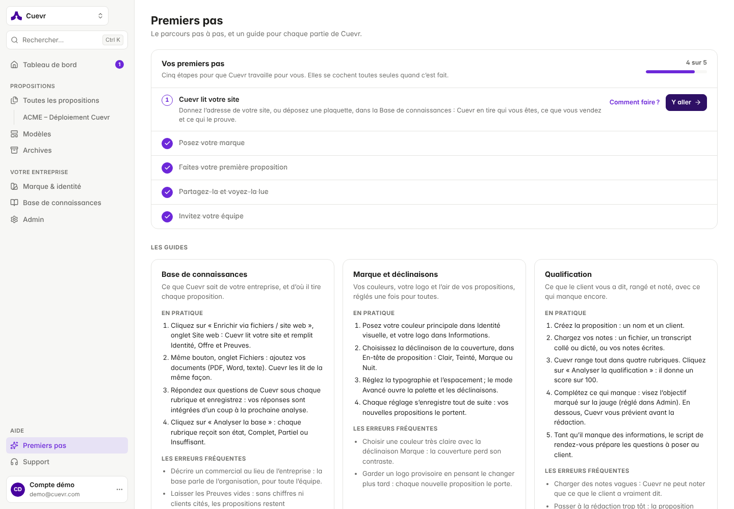 Premiers pas : la liste des étapes et un guide pour chaque partie de Cuevr.