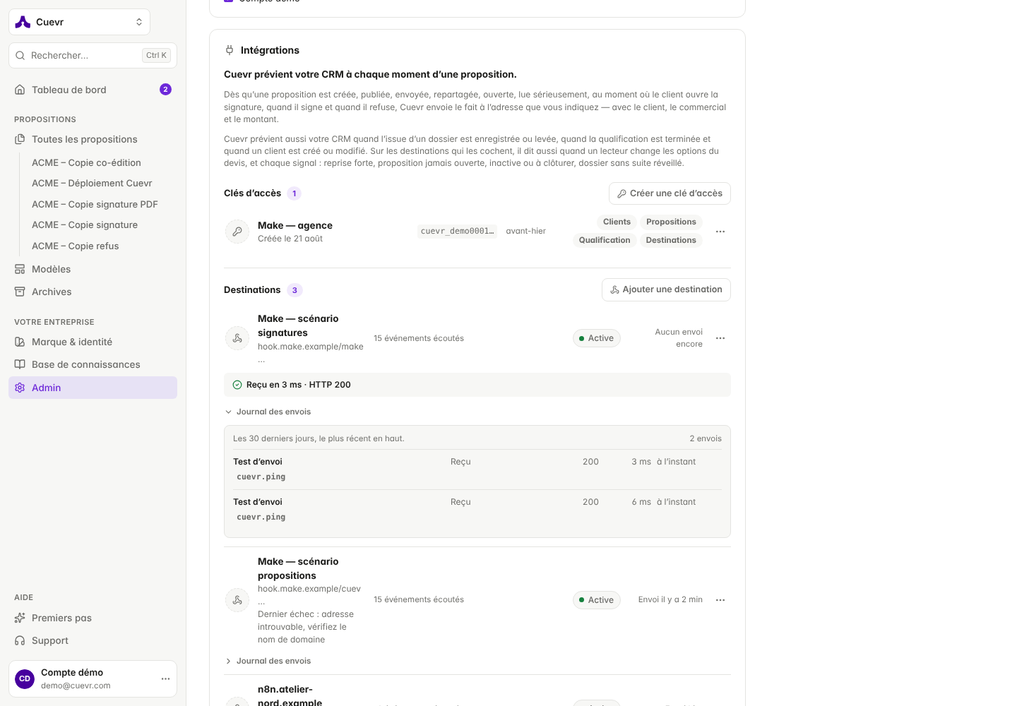Journal des envois d’une destination, avec un test d’envoi reçu.