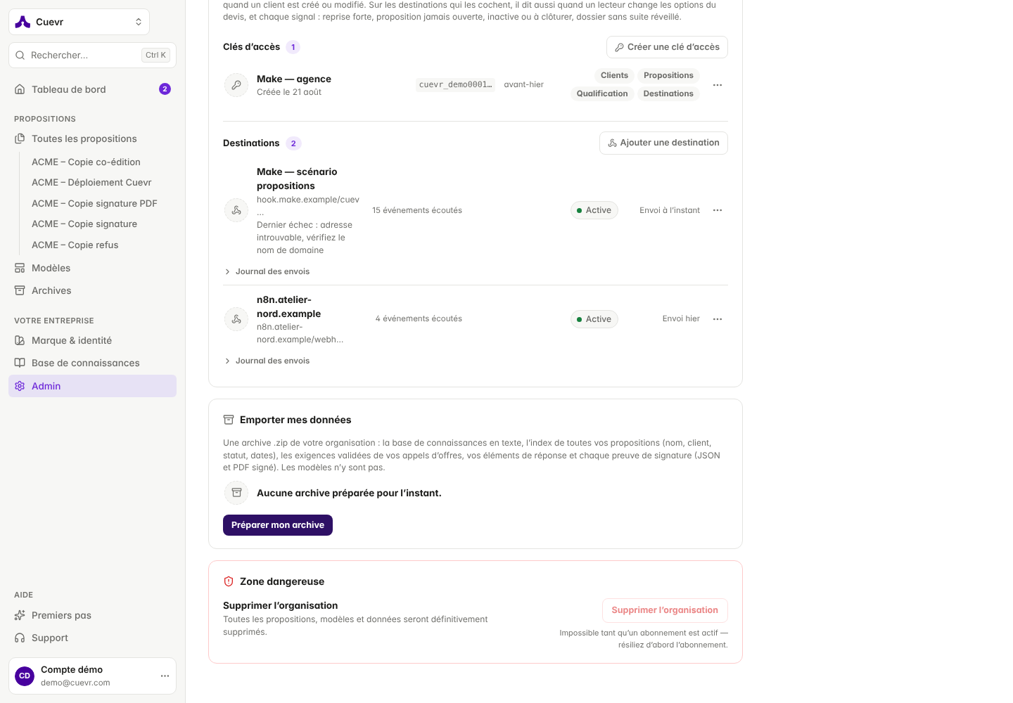 Danger zone: an active subscription prevents deleting the organization.