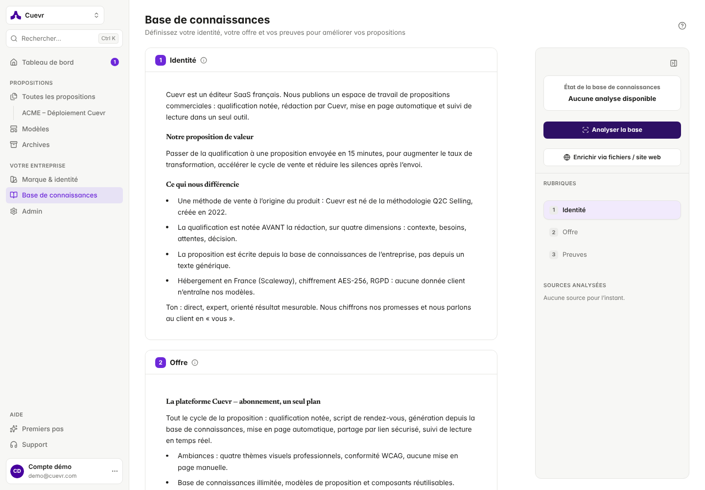 La base de conocimientos: Identidad, Oferta y Pruebas, con el panel de estado y la lista de secciones a la derecha.