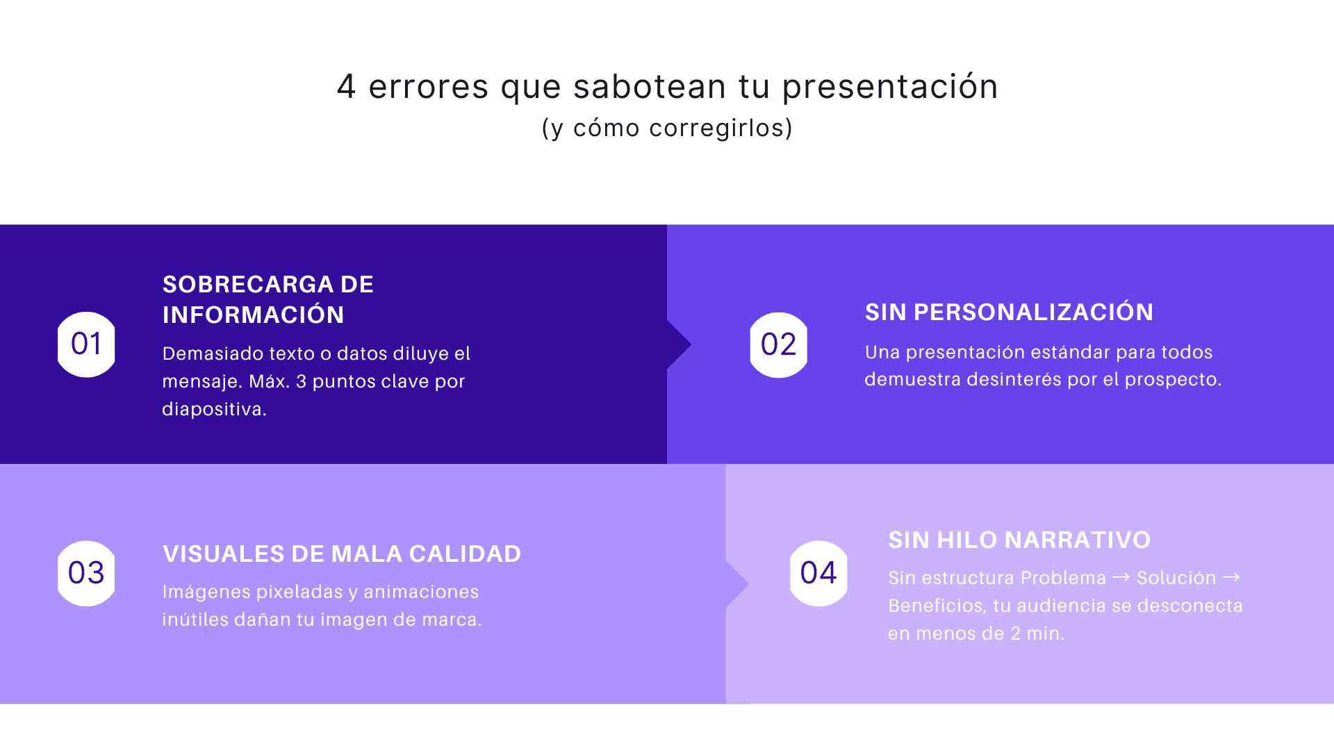 4 errores que sabotean tu presentación