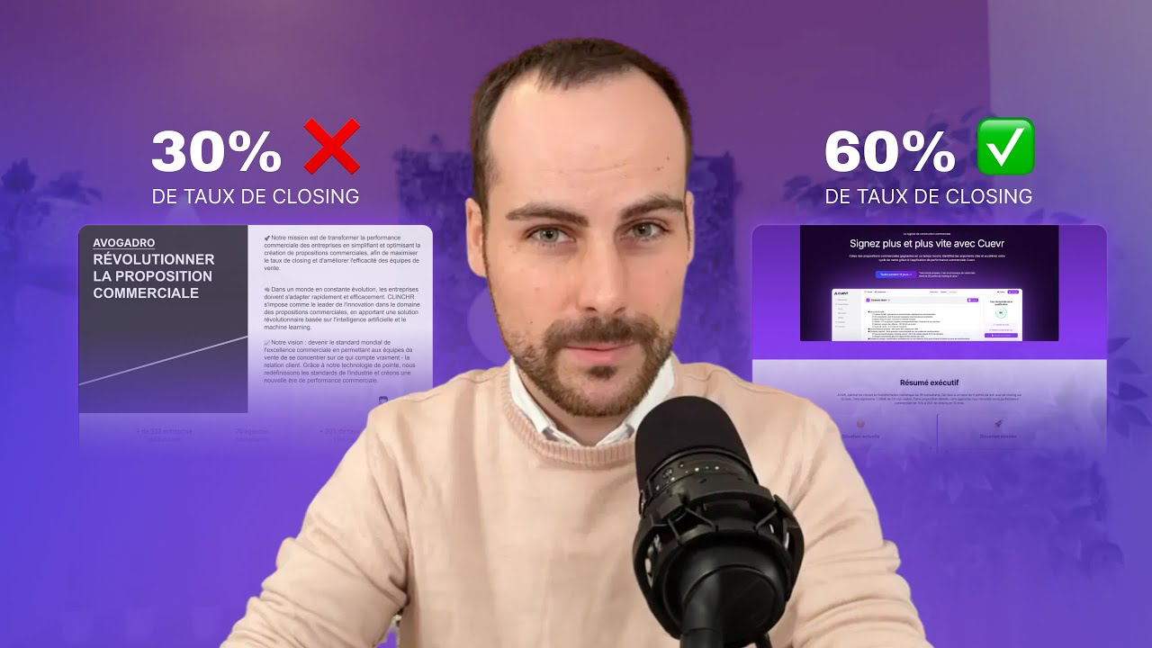 Vignette de la vidéo Cuevr sur le taux de closing
